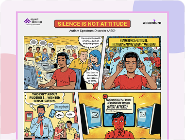 A sensitive info & culture canvas setup